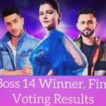 Bigg Boss 14 Winner, Finalists, Voting Results 2021