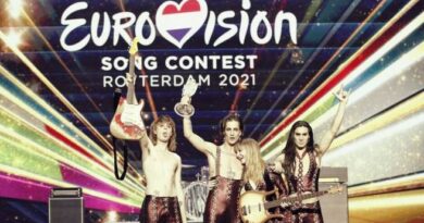 Eurovision Song Contest 2021 Winner, Finalists, Participants